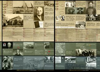 Phòng Triển Lãm Lịch Sử Hội Thánh Tin Lành Việt Nam