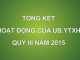 Ủy Ban Y Tế Xã Hội: Tổng Kết Quý III/2015