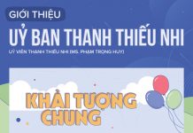 Thư Chúc Mừng Ngày Thanh Thiếu Niên Tin Lành 2019