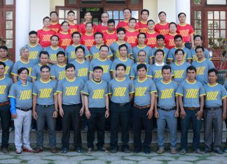 Trại Bồi Linh Của Khối Thể Thao Đầu Năm 2020