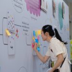 Triển lãm giúp các bạn nhìn nhận và tương tác với những tiêu chuẩn định hình chính mình