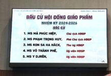 Kết Quả Bầu Cử Hội Đồng Giáo Phẩm Nhiệm Kỳ 2024-2026