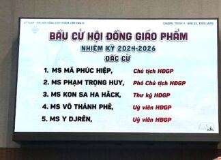 Kết Quả Bầu Cử Hội Đồng Giáo Phẩm Nhiệm Kỳ 2024-2026