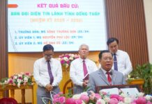 Hội Đồng Bầu Cử Ban Đại Diện Tin Lành Tỉnh Đồng Tháp Nhiệm Kỳ 2025-2026