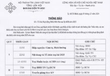 BĐD.TpHCM Thông Báo V/v Tổ Chức Hoạt Động Thiếu Niên Khu Vực Tp.HCM 2025