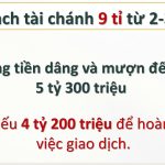 Tổng kết TC đến giữa tháng 10.2025
