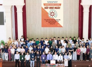 Lâm Đồng: Chương trình Hướng nghiệp tại Khu vực III