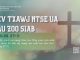 Kev Txawj Ntse Ua Rau Zoo Siab – 12/7/2026